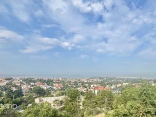 Forumland Real Estate, θέα απεριόριστη