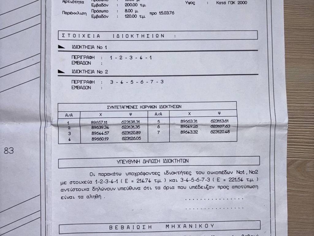 Εσωτερικοι χώροι