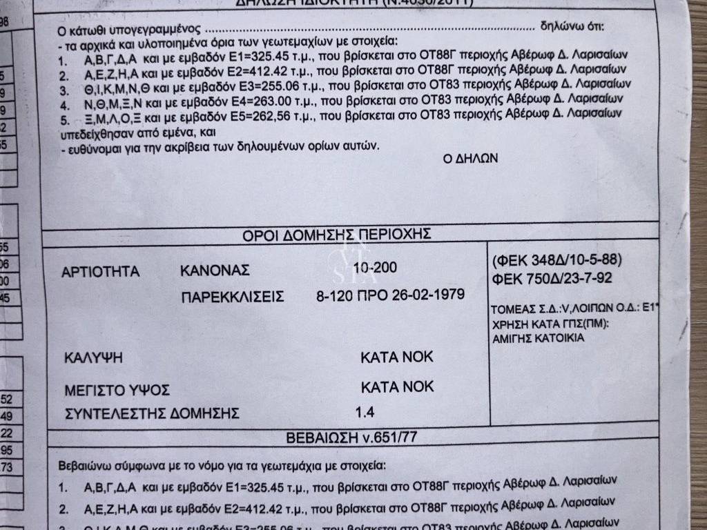 Εσωτερικοι χώροι