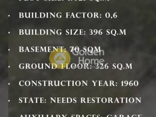 Ανελκυστήρας