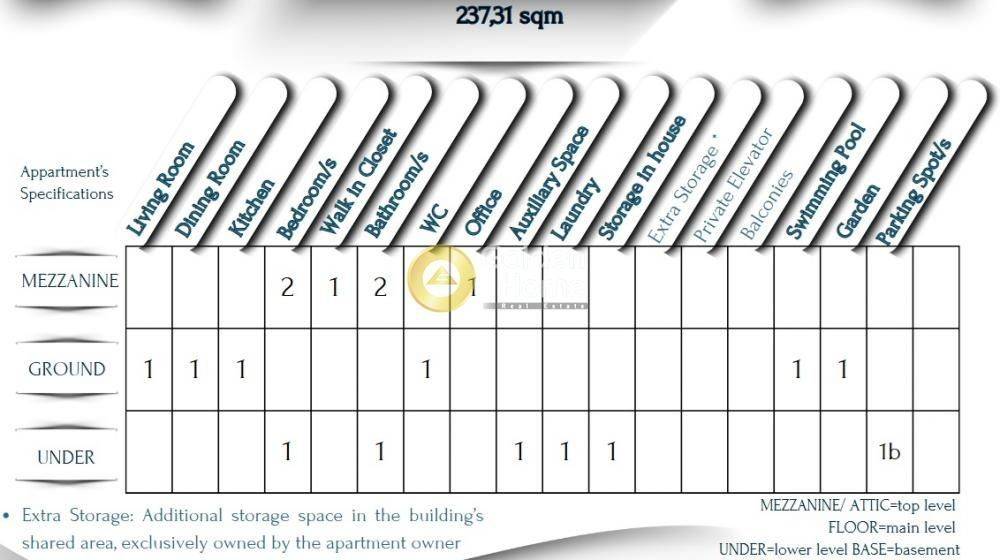 Ανελκυστήρας