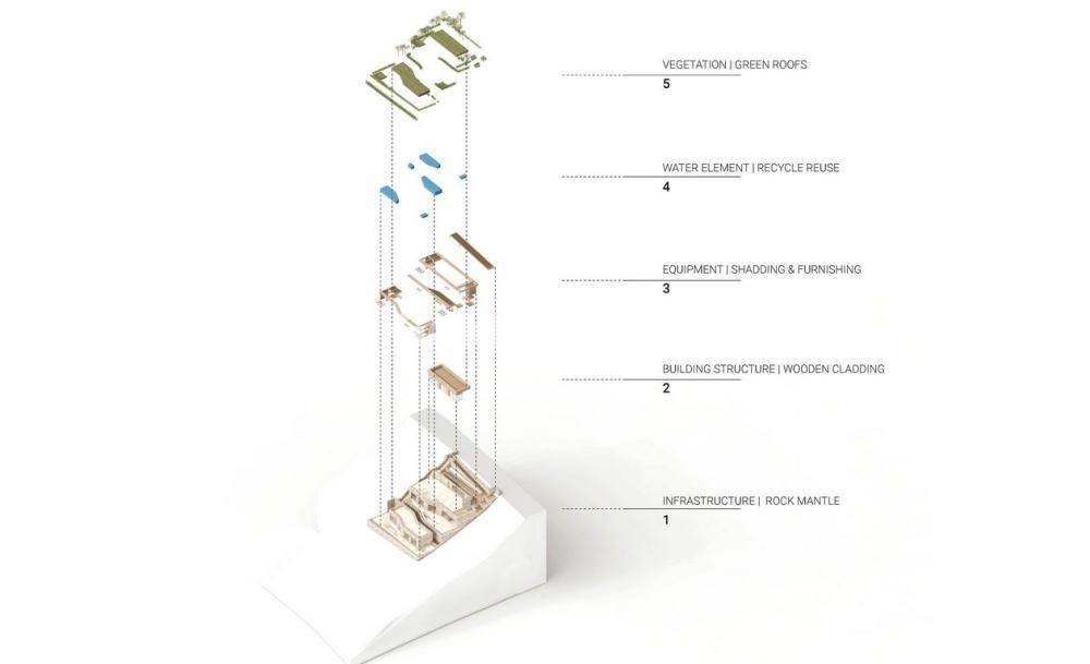 Ανελκυστήρας