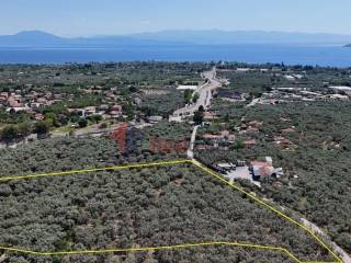 Εξωτερικοι χώροι