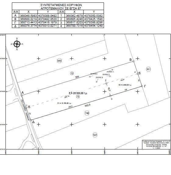 Εσωτερικοι χώροι