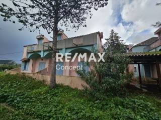 Ύπαρξη ανθρώπου