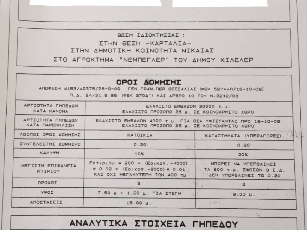 Εσωτερικοι χώροι