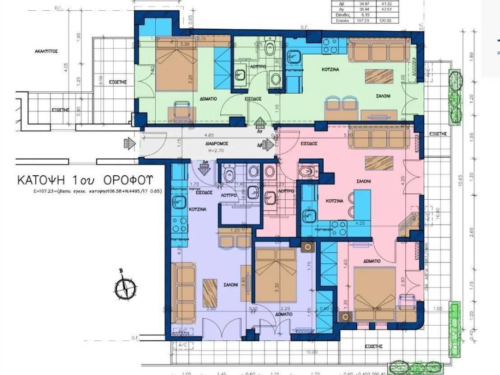 Forumland Real Estate, Κάτοψη