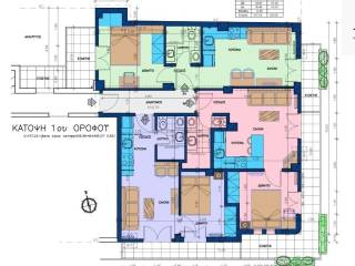 Forumland Real Estate, Κάτοψη