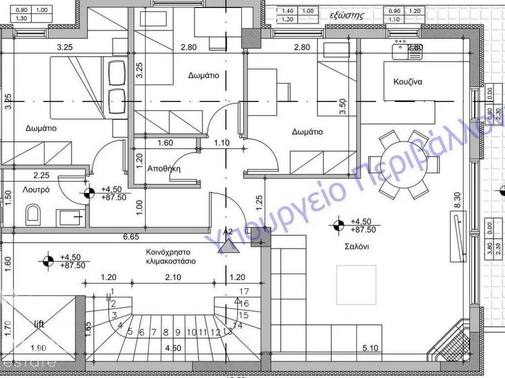 Forumland Real Estate, Κάτοψη