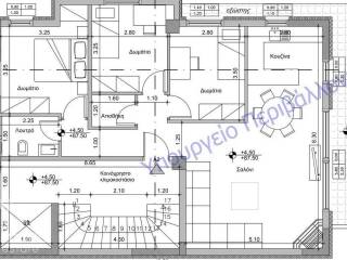 Forumland Real Estate, Κάτοψη