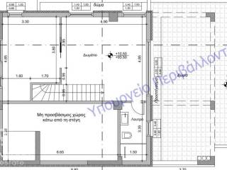 Forumland Real Estate, Κάτοψη