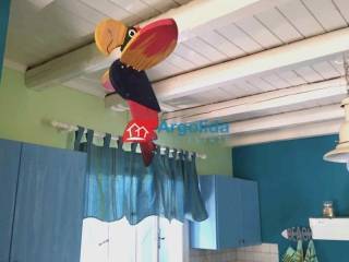 Ύπαρξη ανθρώπου