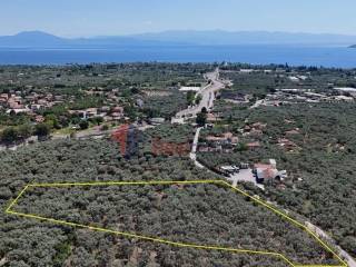 Εξωτερικοι χώροι