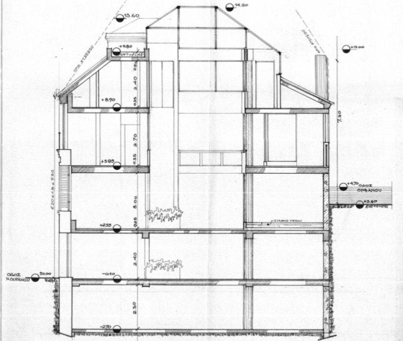 likavittos_residential_detached_for_sale