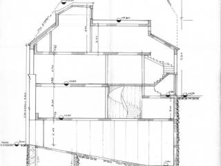 likavittos_residential_detached_for_sale