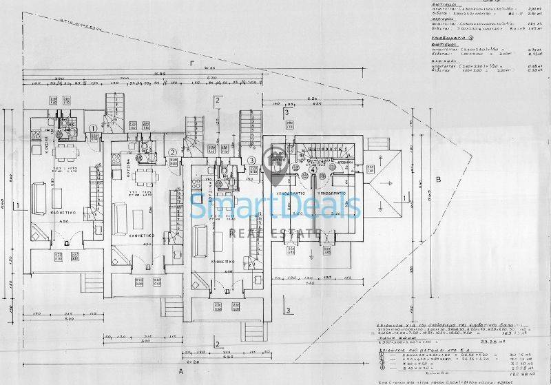 Εσωτερικοι χώροι