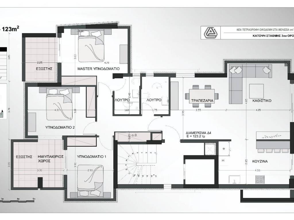 KATOPSE DIAMERISMATOS