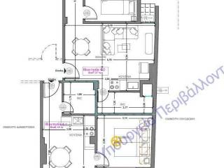 Forumland Real Estate, Κάτοψη ορόφου