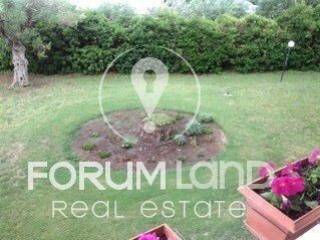 Forumland Real Estate, Εξωτερικός Χώρος
