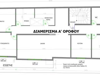 ΚΑΤΟΨΗ ΔΙΑΜΕΡΙΣΜΑΤΟΣ