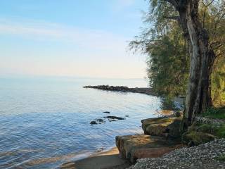 Πλησιέστερη παραλία