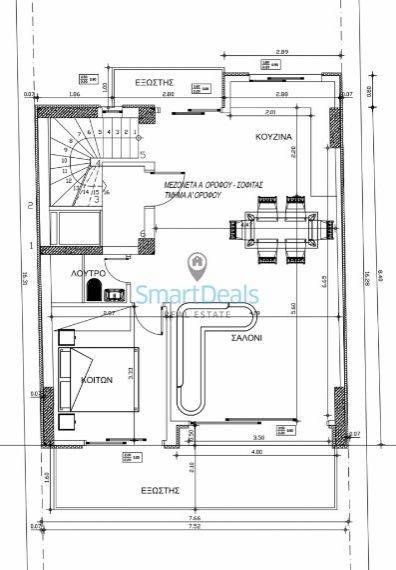 Εσωτερικοι χώροι