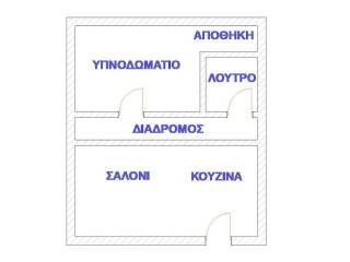 ΚΑΤΟΨΗ ΚΑΤΟΙΚΙΑΣ