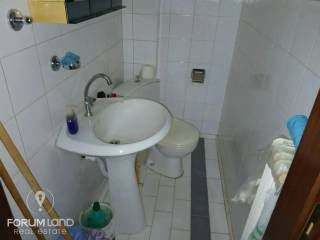 Forumland Real Estate, WC