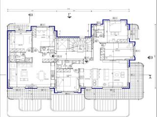 Forumland Real Estate, Κάτοψη