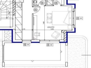 Forumland Real Estate, Κάτοψη σοφίτας
