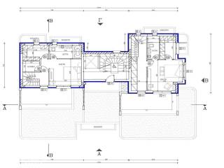 Forumland Real Estate, Σοφίτες