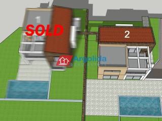 Ύπαρξη ανθρώπου