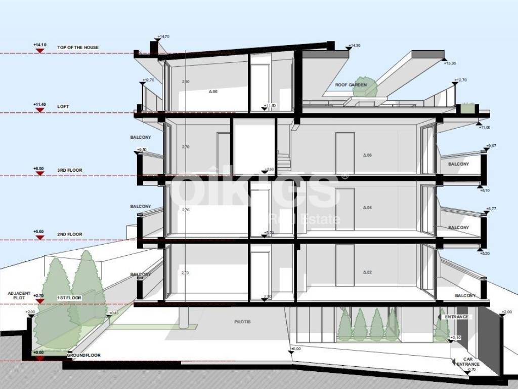 Εσωτερικοι χώροι