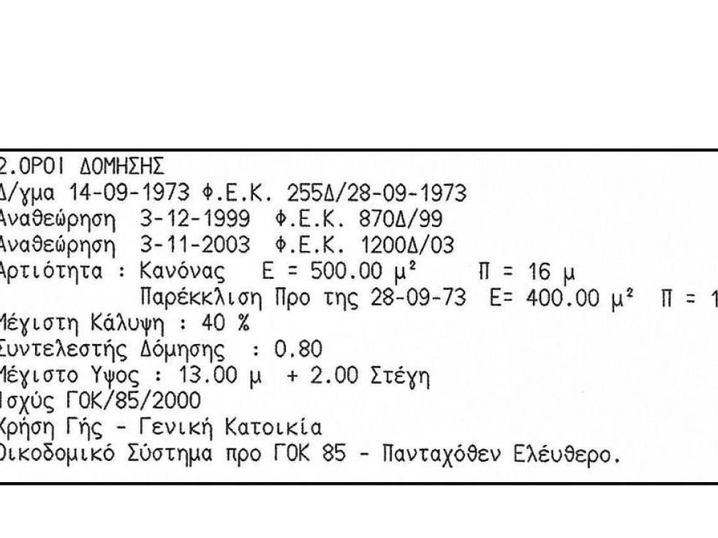 Όροι δόμησης