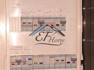 Λεπτομέρειες Ακινήτου