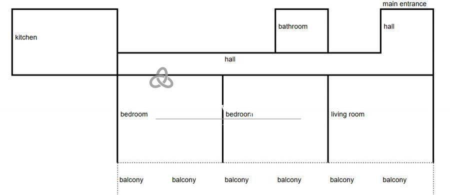 Εσωτερικοι χώροι