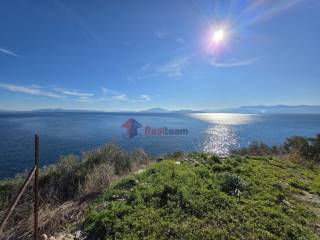 Εξωτερικοι χώροι