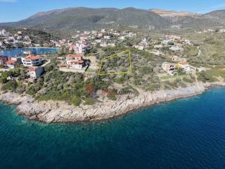 Εξωτερικοι χώροι