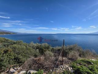 Εξωτερικοι χώροι