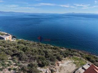 Εξωτερικοι χώροι