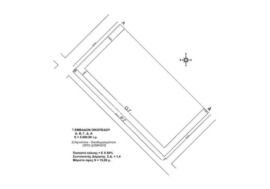 Τοπογραφικό