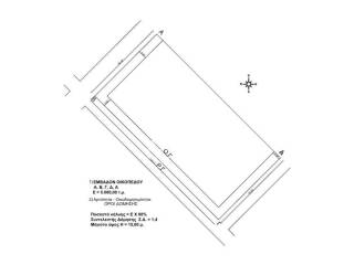 Τοπογραφικό