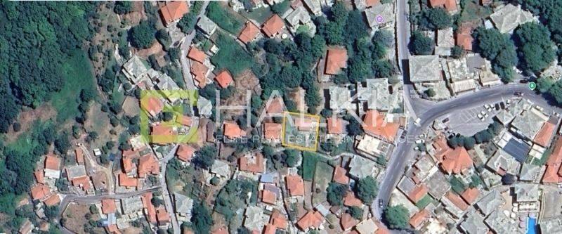 Ύπαρξη ανθρώπου