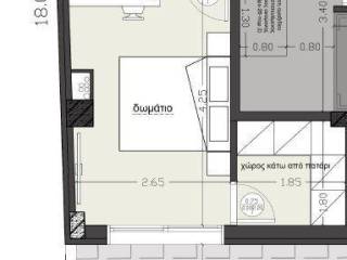 Forumland Real Estate, Katopse D2 6oy