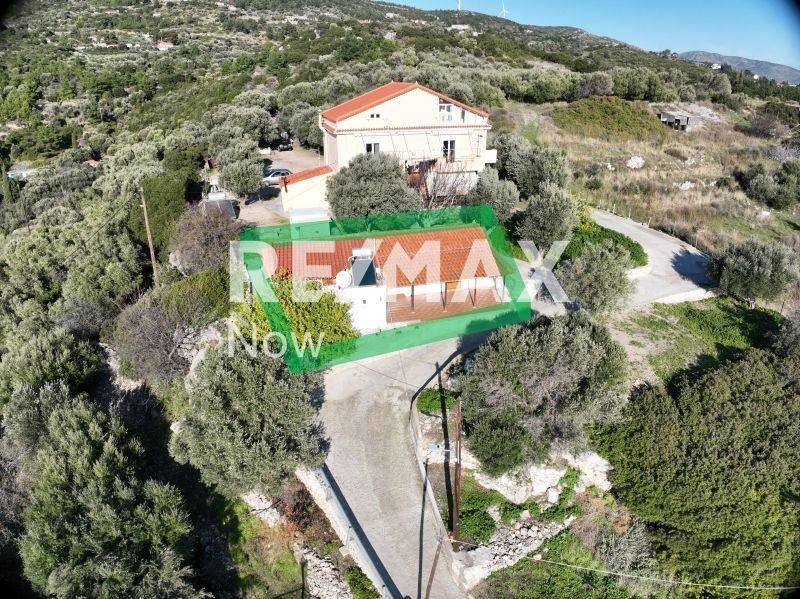 Ύπαρξη ανθρώπου