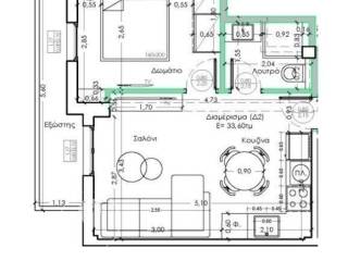 Forumland Real Estate, Κάτοψη διαμερίσματος
