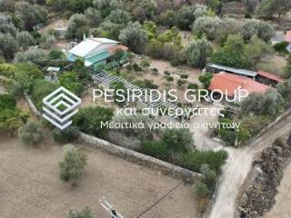 Ύπαρξη ανθρώπου