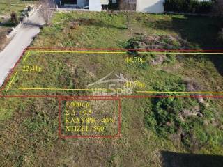 ΣΧΗΜΑ ΟΙΚΟΠΕΔΟΥ