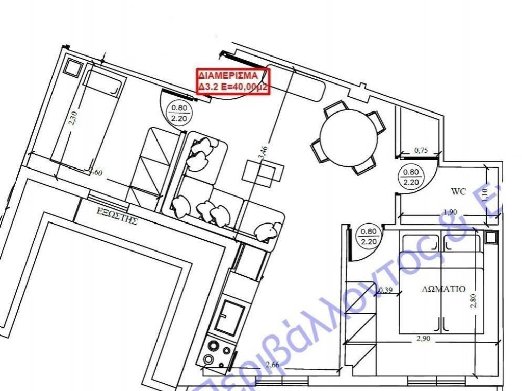 Forumland Real Estate, Κάτοψη διαμερίσματος