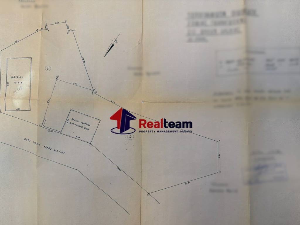 Εξωτερικοι χώροι